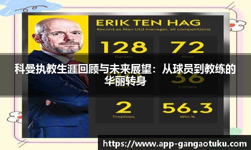 科曼执教生涯回顾与未来展望：从球员到教练的华丽转身