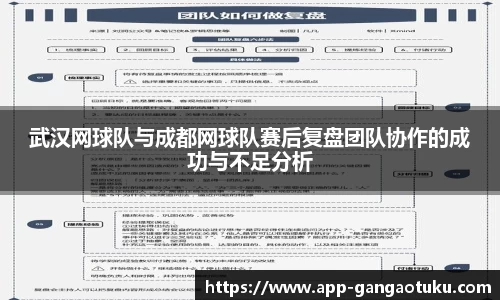 武汉网球队与成都网球队赛后复盘团队协作的成功与不足分析